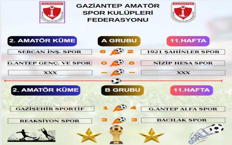 2. AMATÖR KÜME MAÇ SONUÇLARI